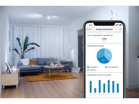 Переходник WiZ 929002427101