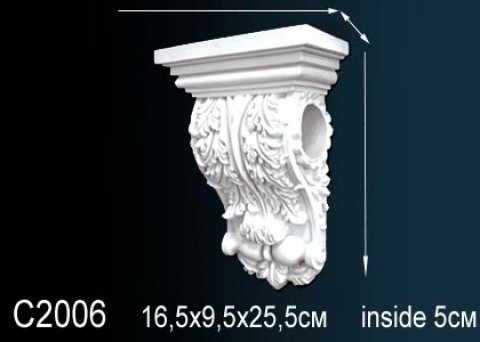 Консоль C2006