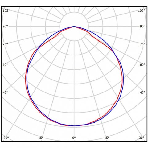 Линейный светодиодный светильник Всесветодиоды Полюс vs402-75-tr-5k-rope