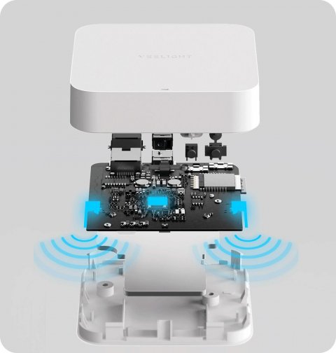 Модуль управления Yeelight Gateway Mesh YLWG01YL