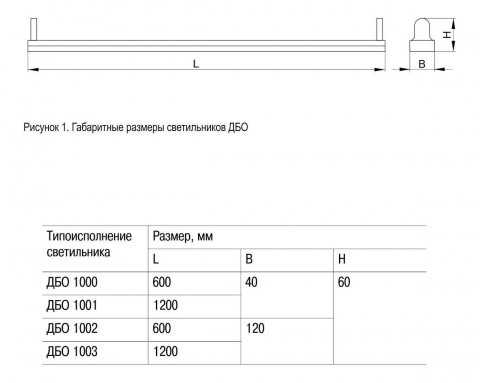 Настенно-потолочный светильник IEK ДБО LDBO0-1001-01-120-K01