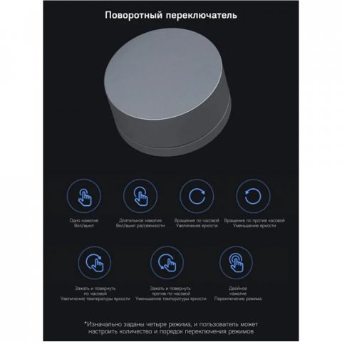 Подсветка для монитора Yeelight LED Screen Light Bar Pro YLTD003