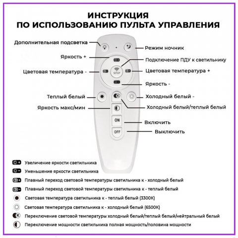 Потолочная люстра Seven Fires Omenya 75391.01.09.03