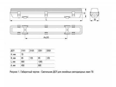 Потолочный светильник IEK ДСП LDSP0-2201-1X120-K01