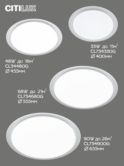 Потолочный светодиодный светильник Citilux Спутник CL734900G