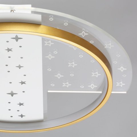 Потолочный светодиодный светильник De Markt City Оскар 510010501