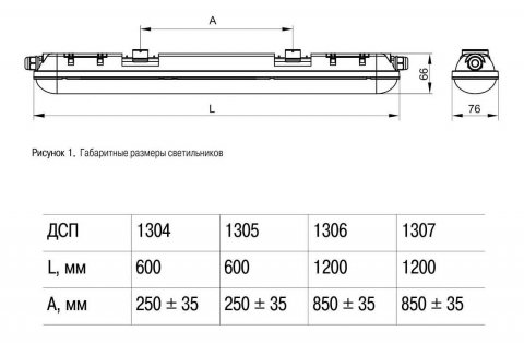 Потолочный светодиодный светильник IEK ДСП LDSP0-1305-18-6500-K01