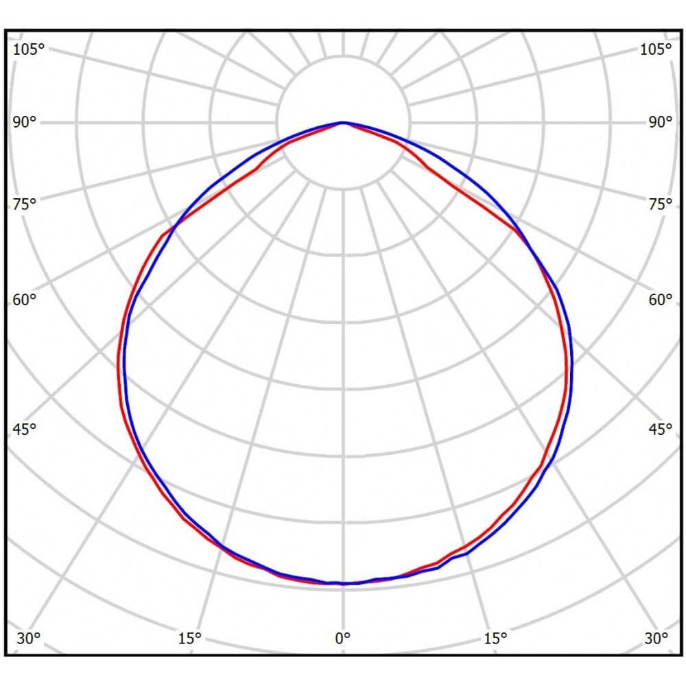 Потолочный светодиодный светильник Всесветодиоды Айсберг vs101-40-tr-6k-nc1h