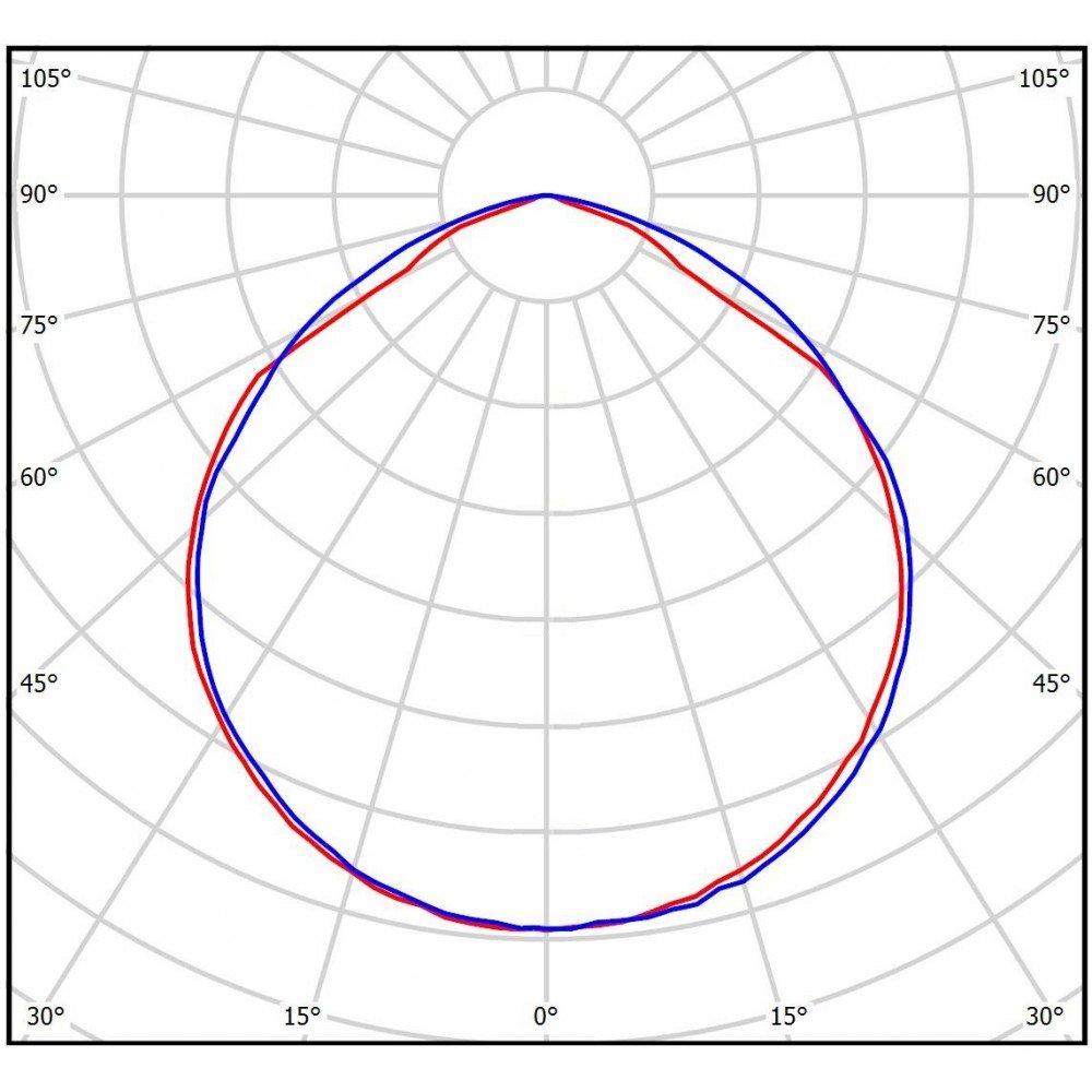 Потолочный светодиодный светильник Всесветодиоды Айсберг vs102-58-op-6k-nc1h