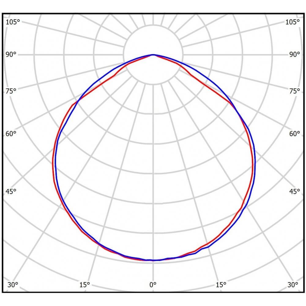 Потолочный светодиодный светильник Всесветодиоды Полюс vs402-75-tr-5k-turn