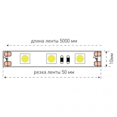 Светодиодная лента SWG 14,4W/m 60LED/m 5050SMD холодный белый 5M 001779