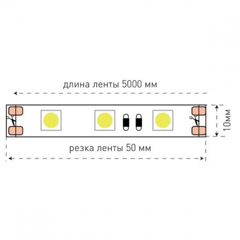 Светодиодная лента SWG 14,4W/m 60LED/m 5050SMD теплый белый 5M 001780