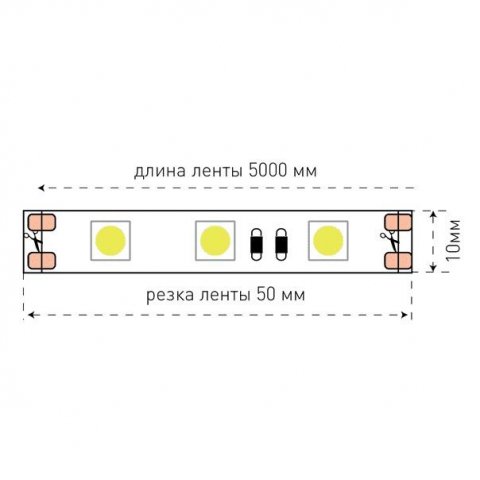 Светодиодная лента SWG 14,4W/m 60LED/m 5050SMD зеленый 5M 002335