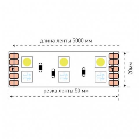Светодиодная лента SWG 28,8W/m 120LED/m 5050SMD RGB/ холодный белый 5M 000969