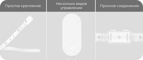 Светодиодная влагозащищенная лента Yeelight 24LED/m 3,75W/m RGB 2M YLDD05YL