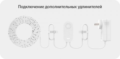 Светодиодная влагозащищенная лента Yeelight 24LED/m 3,75W/m RGB 2M YLDD05YL