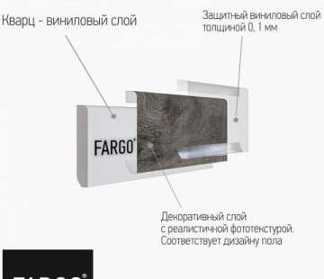 Кварцевый плинтус Fargo Classic 67W951 Дуб Венеция