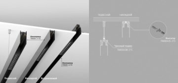 Шинопровод магнитный Maytoni Magnetic track system TRX004-221B