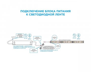 Блок питания Apeyron 12V 150W IP67 12,5A 03-14