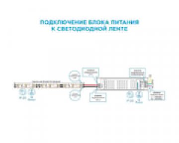 Блок питания Apeyron 12V 60W IP20 5A 03-47