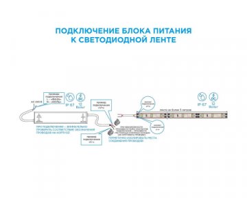 Блок питания Apeyron 12V 60W IP67 5A 03-104