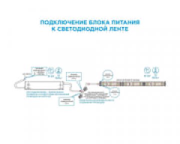 Блок питания Apeyron 24V 250W IP67 10,4A 03-115