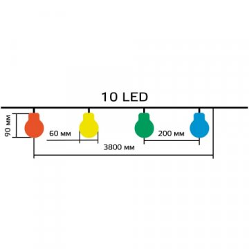 Гирлянда на солнечных батареях Gauss Solar Шары GS035