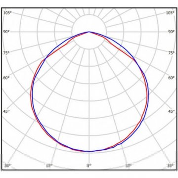 Линейный светодиодный светильник Всесветодиоды Макси vs252-58-mpr-4k