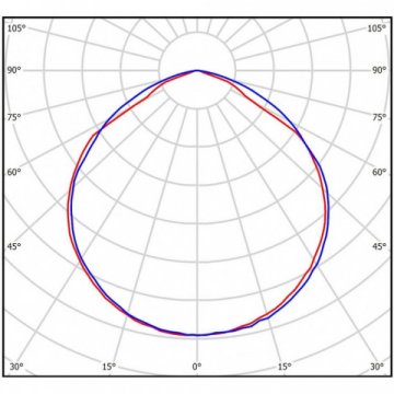 Линейный светодиодный светильник Всесветодиоды Макси vs252-58-mpr-5k-nc1h