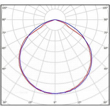 Линейный светодиодный светильник Всесветодиоды Макси vs253-76-mpr-5k-li3h