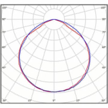 Линейный светодиодный светильник Всесветодиоды Макси vs253-76-mpr-6k-li1h