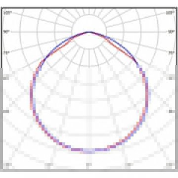 Линейный светодиодный светильник Всесветодиоды Макси vs262-58-mpr-5k-ip65-nc1h