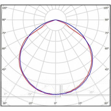 Линейный светодиодный светильник Всесветодиоды Макси vs262-58-mpr-6k-ip65-li1h