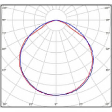 Линейный светодиодный светильник Всесветодиоды Макси vs262-58-mpr-6k-ip65-nc1h