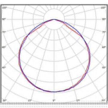 Линейный светодиодный светильник Всесветодиоды Макси vs263-76-op-5k-ip65-nc3h