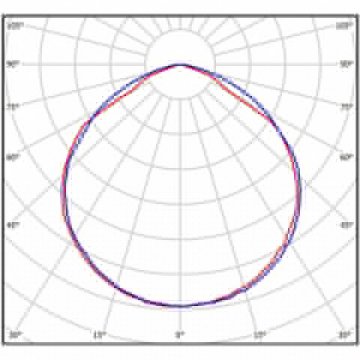 Линейный светодиодный светильник Всесветодиоды Ритейл vs301-40-mpr-4k-nc1h