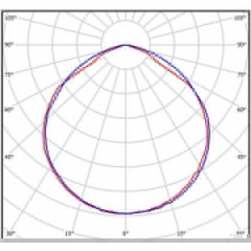 Линейный светодиодный светильник Всесветодиоды Ритейл vs303-76-mpr-5k-li3h-RAL9005