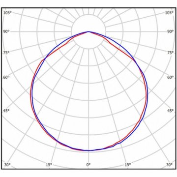 Линейный светодиодный светильник Всесветодиоды Ритейл vs303-76-mpr-6k-nc1h-RAL9005