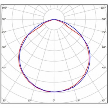 Линейный светодиодный светильник Всесветодиоды Слимлайт vs311-40-op-4k-nc1h-RAL9005