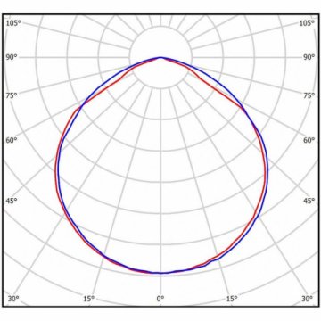 Линейный светодиодный светильник Всесветодиоды Слимлайт vs311-40-op-6k-nc3h-RAL9005