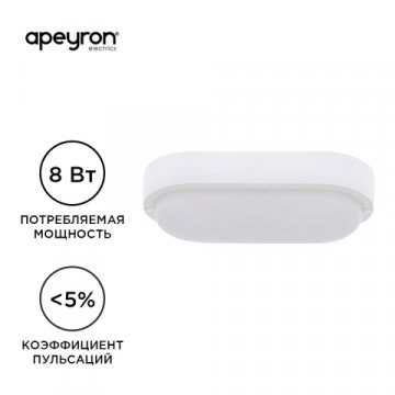 Накладной светодиодный светильник Apeyron 28-04