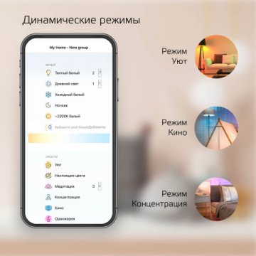 Накладной светодиодный светильник Gauss Smart Home 2050112