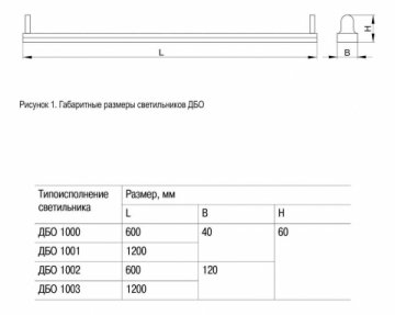 Настенно-потолочный светильник IEK ДБО LDBO0-1001-01-120-K01