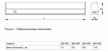 Настенный светодиодный светильник IEK ДБО LDBO0-3004-14-4000-K01