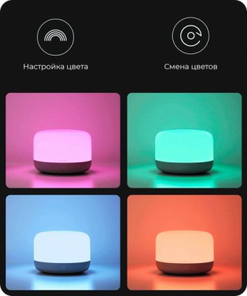 Настольная лампа Yeelight LED Bedside Lamp D2 YLCT01YL