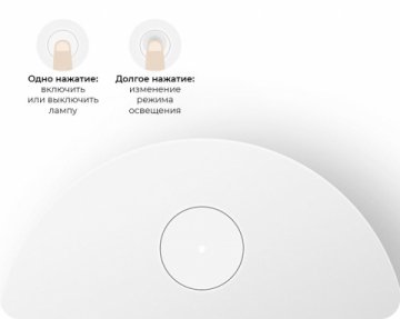 Настольная лампа Yeelight Z1 Pro Rechargeable Folding Table Lamp YLTD14YL