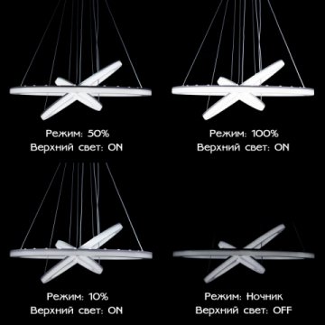 Подвесной светодиодный светильник Citilux Электрон Cмарт CL710A104S