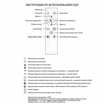 Потолочная люстра Seven Fires Vieste SF7049/9C-WT