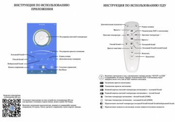 Потолочная светодиодная люстра Seven Fires Доминика 75306.01.09.05