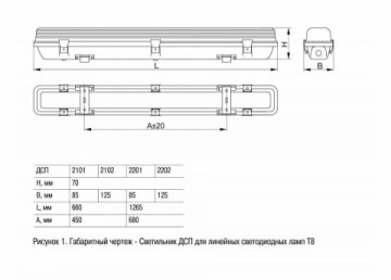 Потолочный светильник IEK ДСП LDSP0-2101-2X060-K01